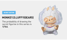 Load image into Gallery viewer, POPMART Labubu THE MONSTERS x One Piece Series
